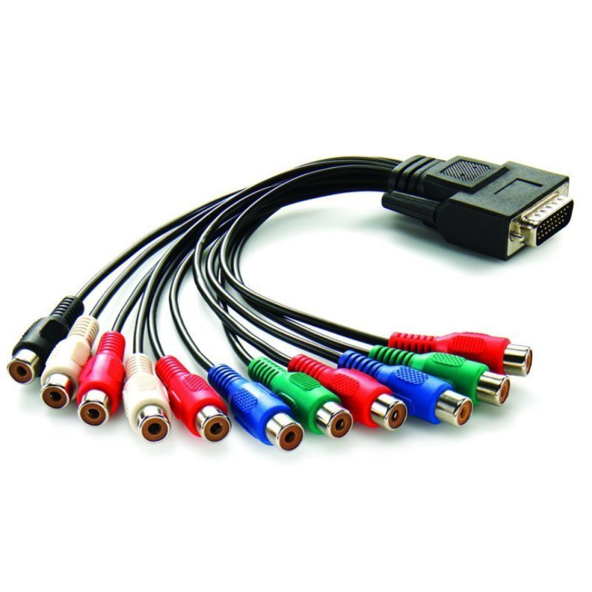 Blackmagic Cable - Intensity Pro