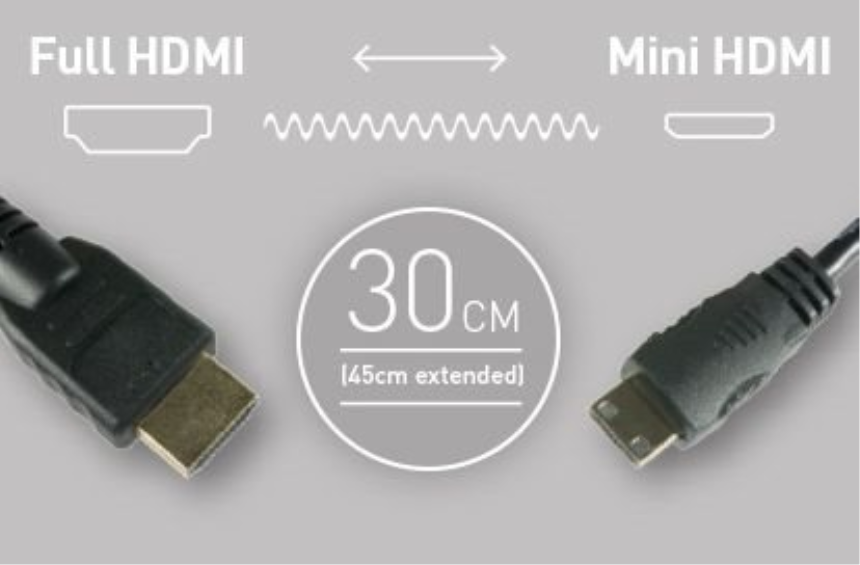 ATOMOS Mini HDMI 30cm