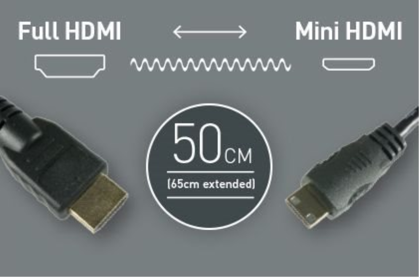 ATOMOS Mini HDMI 50cm