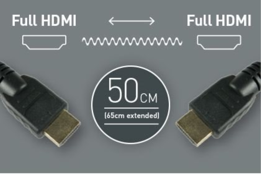 ATOMOS Full HDMI 50cm