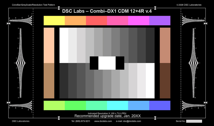 DSC Labs Combi DX-1 ChromaDuMonde 12 +4 with Resolution
