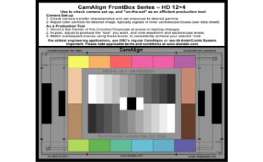 DSC FrontBox 12+4 Kompaktes, doppelseitiges DSC