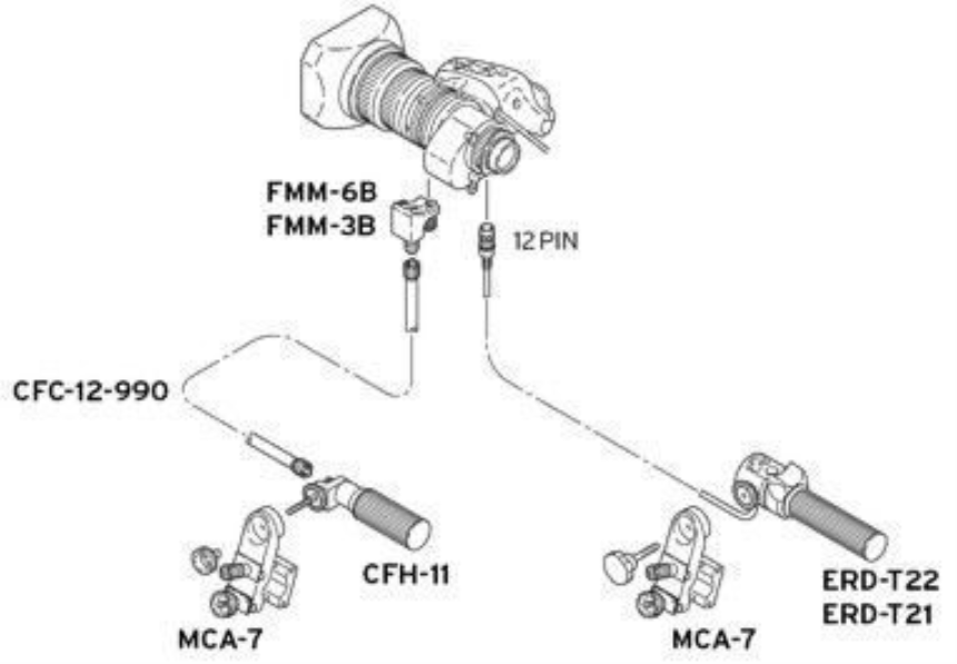 Fujinon MS-11: MANUAL FOCUS/SERVO ZOOM F&amp;#220;R BROADCAST TYPEN ERM VERSION