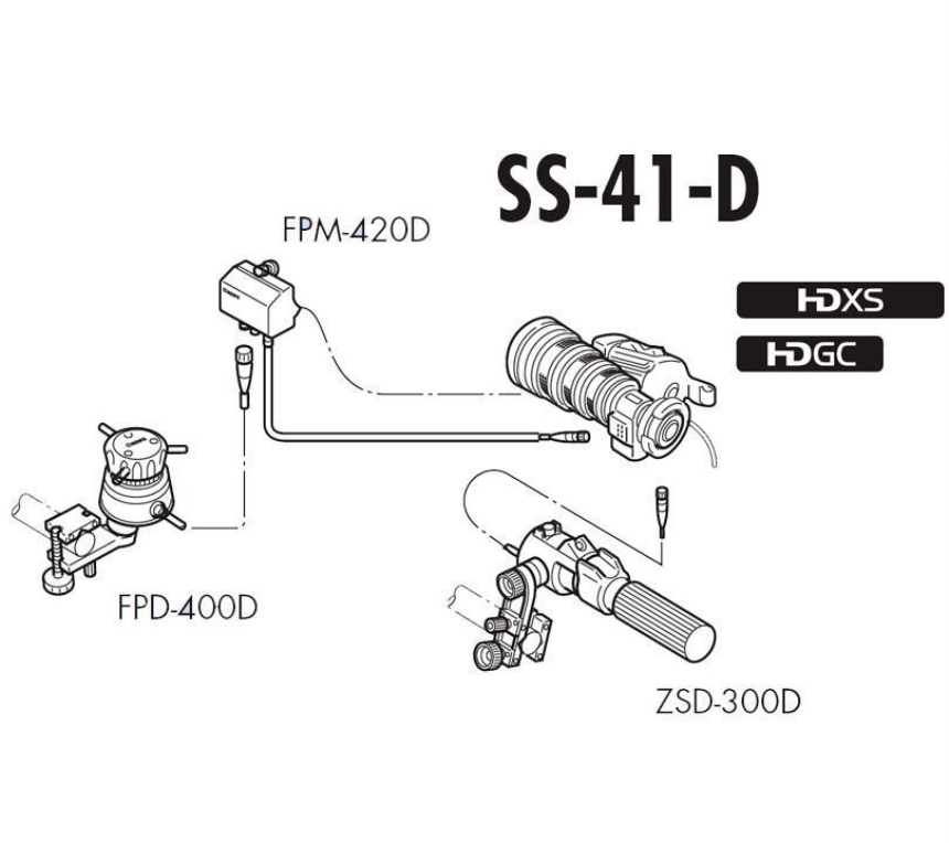 Canon SS-41-D Digital full servo kit / FPM-420D/FPD-400D/ZSD-300D