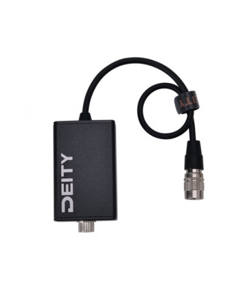 Deity W02 Deluxe Windshield for S-Mic 2S and 3S