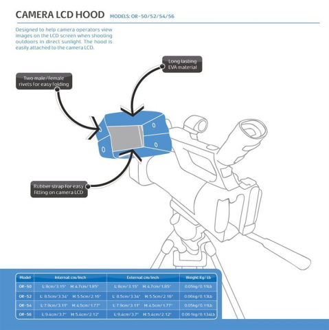 Orca Camera Monitor Hood - 4