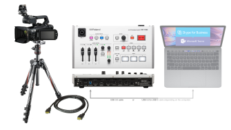 Streaming Kit bestehend aus  professionelle Kamera, Mischer, Stativ und Kabel
