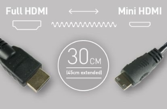 Atomos Mini HDMI 30cm