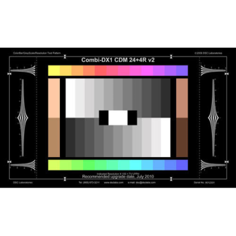 DSC Labs Combi DX-1 ChromaDuMonde 24 + 4 with Resolution