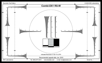 DSC Labs CDX1-28W Combi-DX-1 Hyperbolic Resolution 16:9 - Combi-DX1 Optical Signal Generators (OSGs)