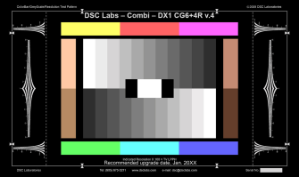 DSC Labs CDX1-4AW Combi-DX1 CBGS+4R - Combi-DX1 Optical Signal Generators (OSGs) 16:9 format (o/d 13