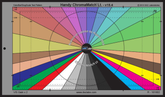 DSC Labs HCMLT Handy ChromaMatch Lt 12 Colors - 4 SkinTones - 6 high saturation colors - 5 step Gray