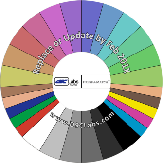 DSC Labs PAM Print-A-Match 12 colors-4 SkinTones-6 high saturation colors-5 step Grayscale-digital r