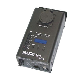 MAJOR One Plus, 2000 W &quot;Schweiz&quot;