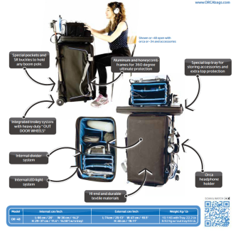 Orca Audio Accessories Bag with Built-In Trolley