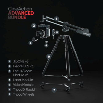 Edelkrone CineAction Bundle - Advanced (HeadPLUS)