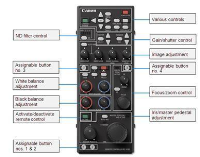 Canon RC-V100 Remote Controller