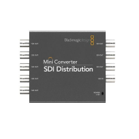 Blackmagic Mini Converter - SDI Distribution