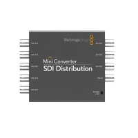 Blackmagic BM-CONVMSDIDA Mini Converter - SDI Distribution