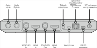 Blackmagic BM-SWRCONV ATEM Camera Converter