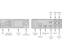 Blackmagic Ultimatte 12 HD Mini