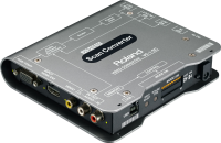 ROLAND SCAN CONVERTER TO HDMI / SDI