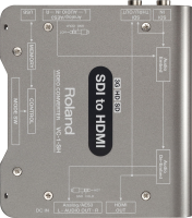 ROLAND VIDEO CONVERTER SDI TO HDMI