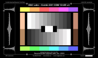 DSC Labs Combi DX-1 ChromaDuMonde 12 +4 with Resolution