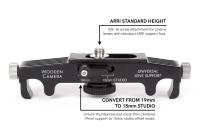 Wooden Camera - Universal Lens Support (19mm/15mm Studio)