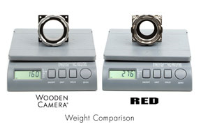 Wooden Camera - PL Mount (RED&amp;#174; DSMC1™, DSMC2™)