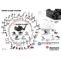 Manfrotto Superclamp 035 ohne Zapfen, Aluminium​