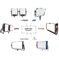 DOP Choice RABBIT-EARS Rectangular