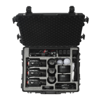 Aputure Storm 80c 3-Light kit