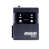 amaran F21x (EU version)