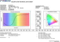 Rosco E-Colour+ #104: Deep Amber (Bernstein Gelb) Bogen 122cm x Laufmeter