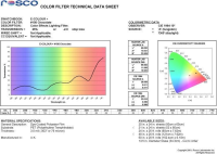 Rosco E-Colour+  #156: Chocolate (Schoko) Bogen 122cm x Laufmeter