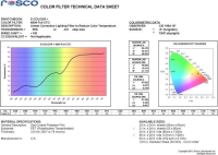 Rosco E-Colour+ #204: Full C.T. Orange (Tageslicht zu Kunstlicht 3200K) Bogen 122cm x Laufmeter