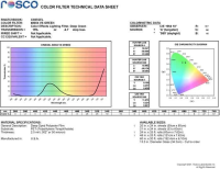 Rosco Cinegel #2004: VS Gr&amp;#252;n 50cm x 60cm