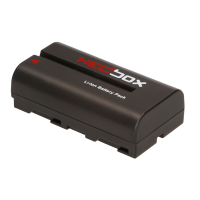 Hedbox RP-NPF550 - 15.8Wh / 2200mAh