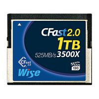 Wise CFast 2.0 Card 3500X Blue 1 TB