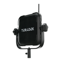 Teradek Antenna Array for Bolt 4K V Mount