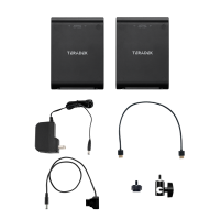 Teradek ACE 750 TX/RX
