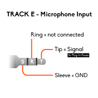 Tentacle Lockable 3.5mm Mini Jack &amp;#208; Microphone Adapter